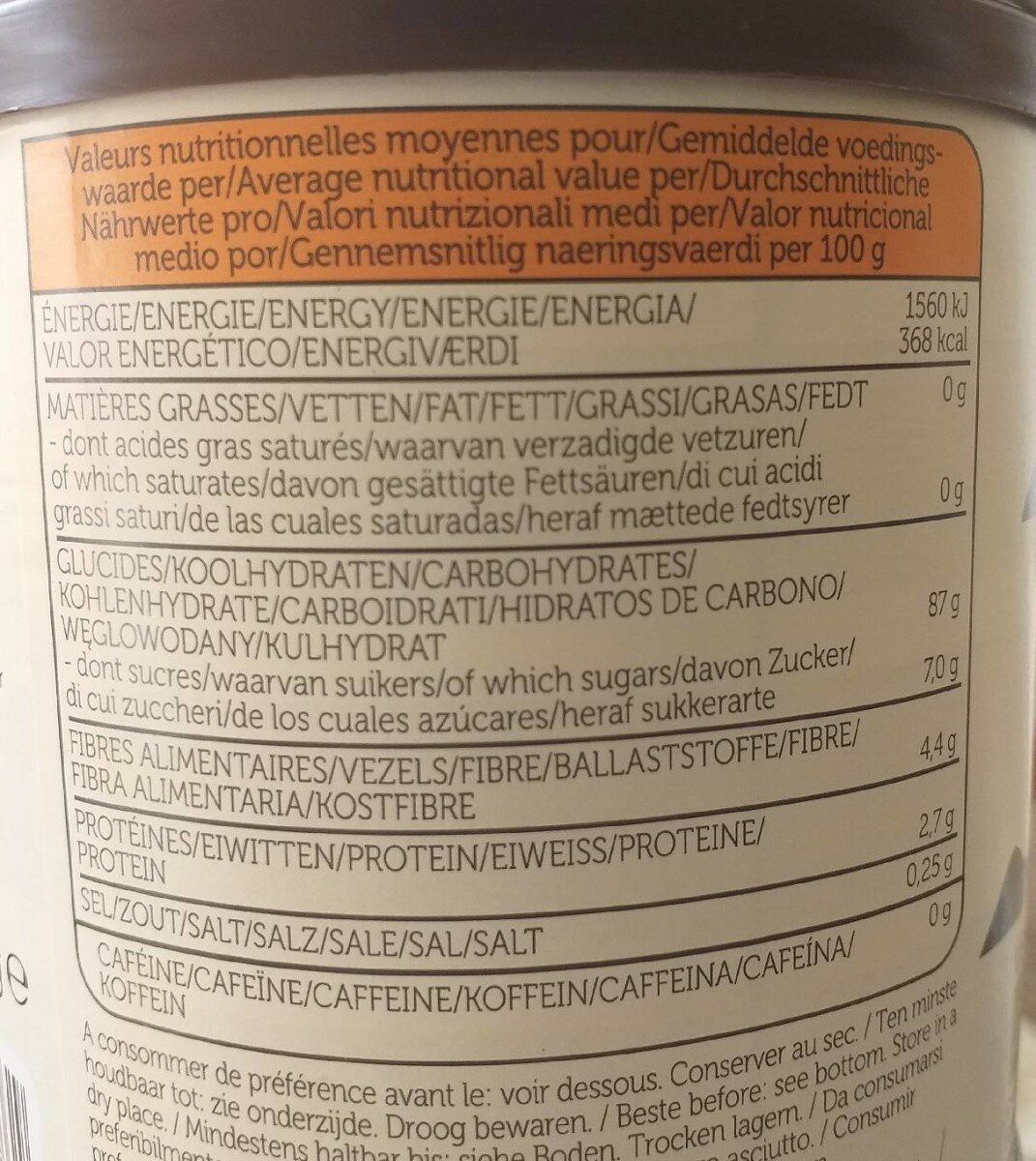 Allergens