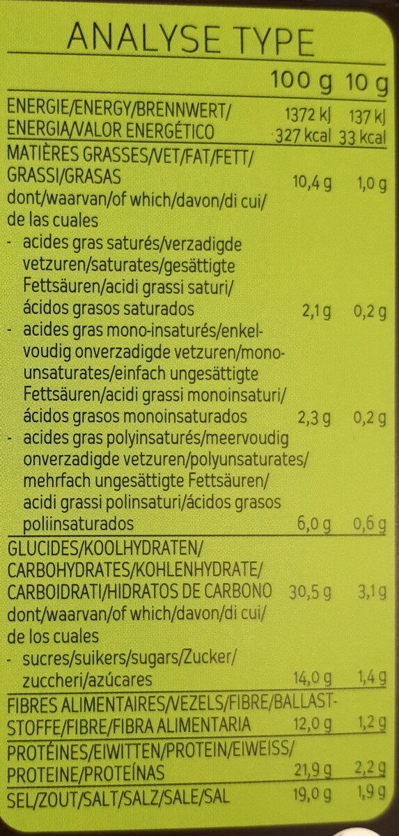 Allergens