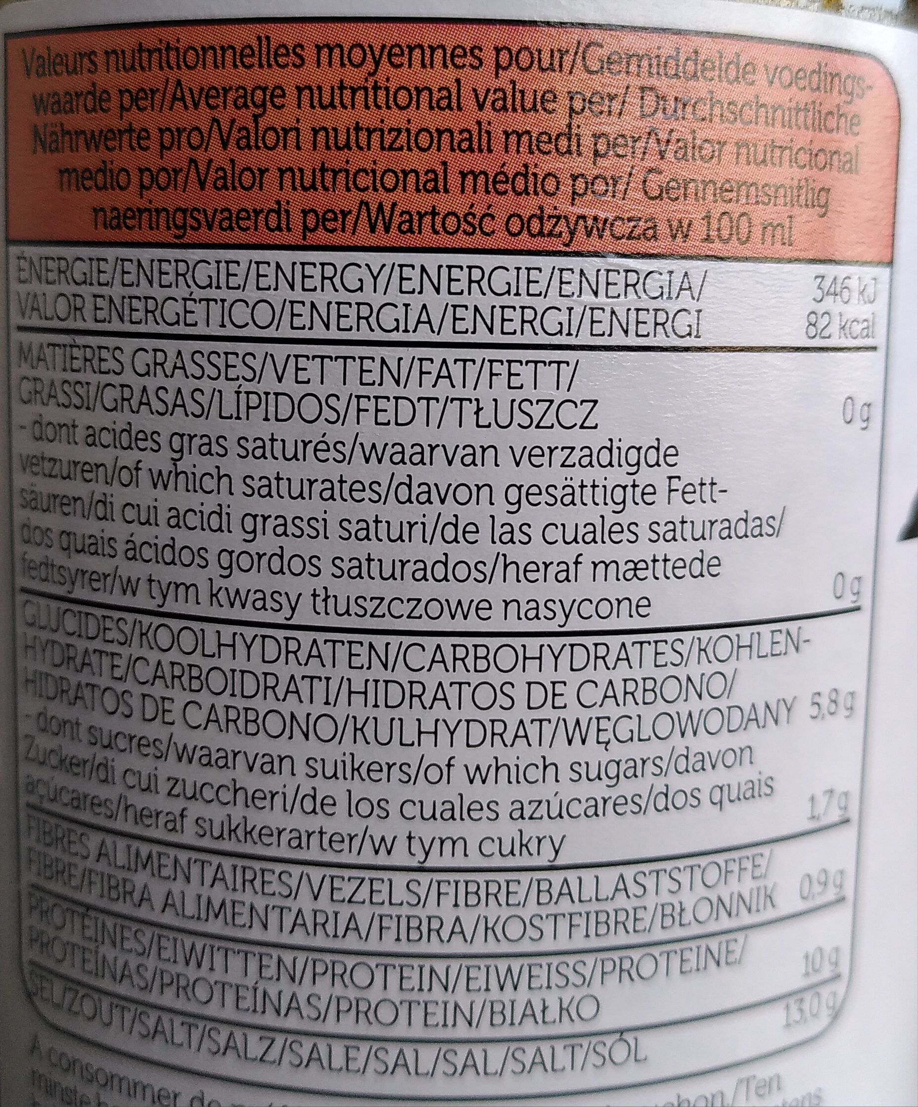 Allergens