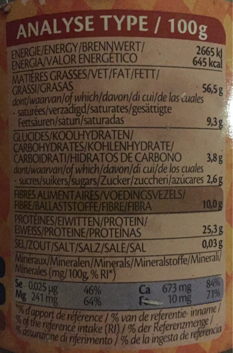 Allergens