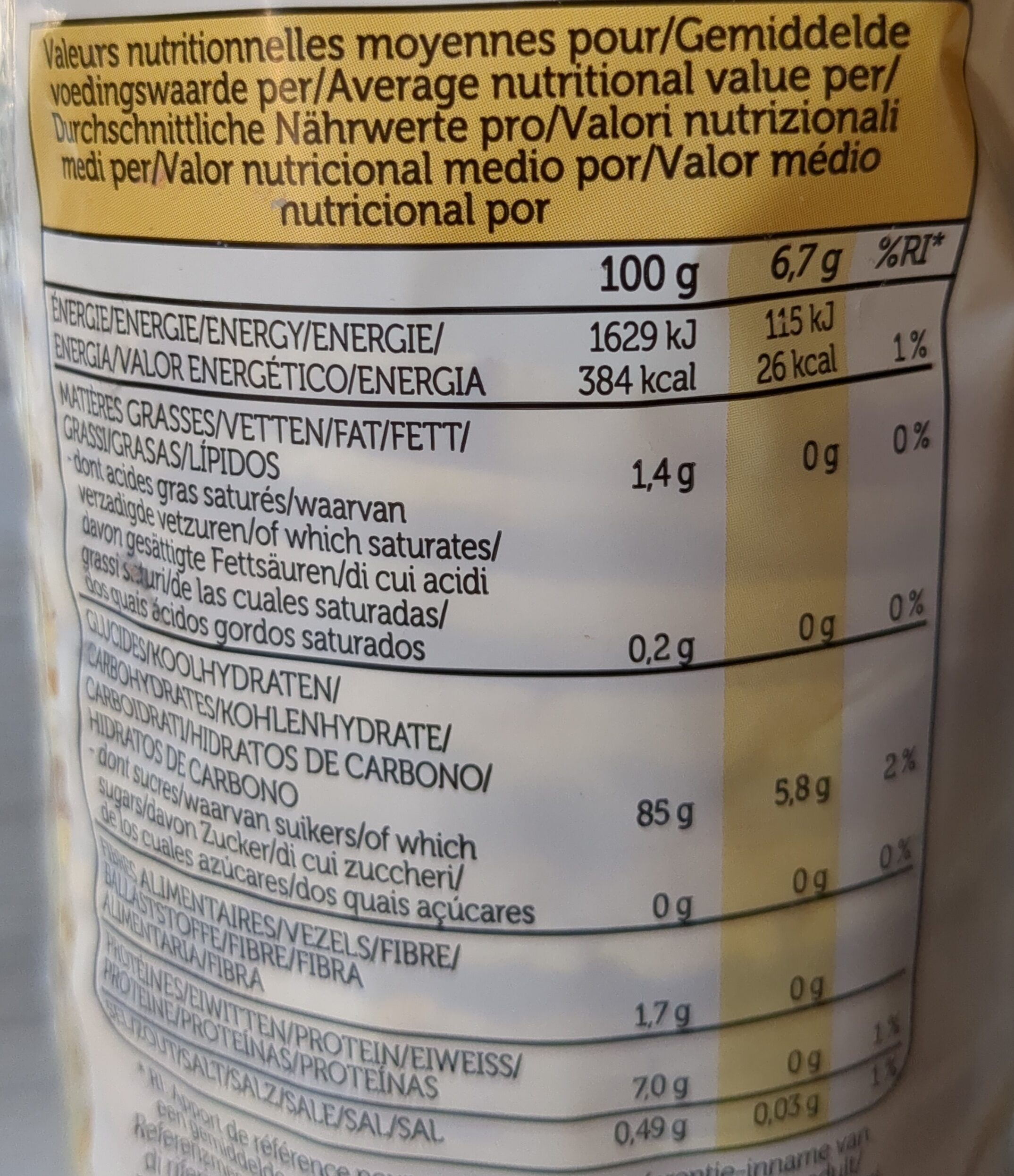 Allergens