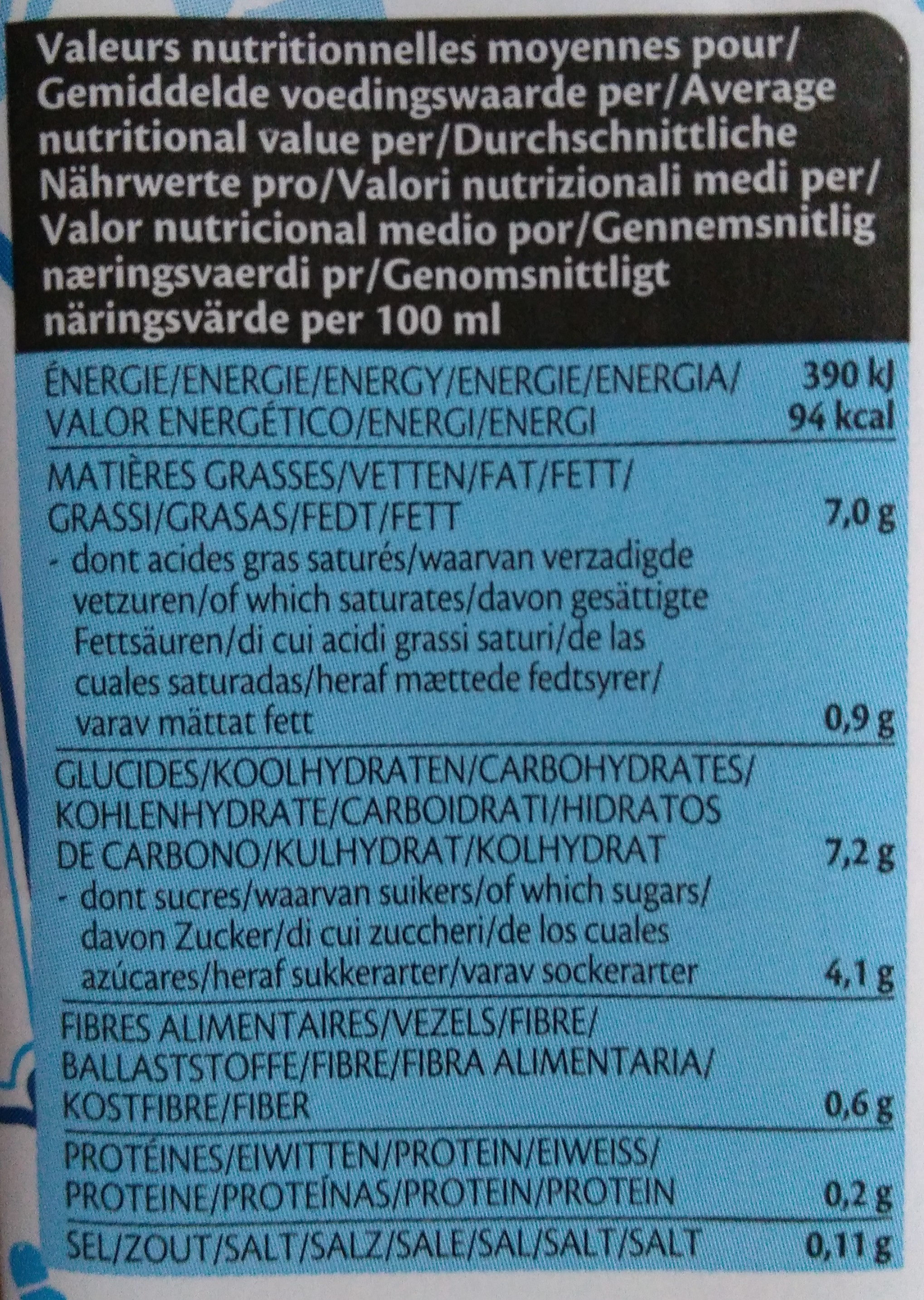 Allergens