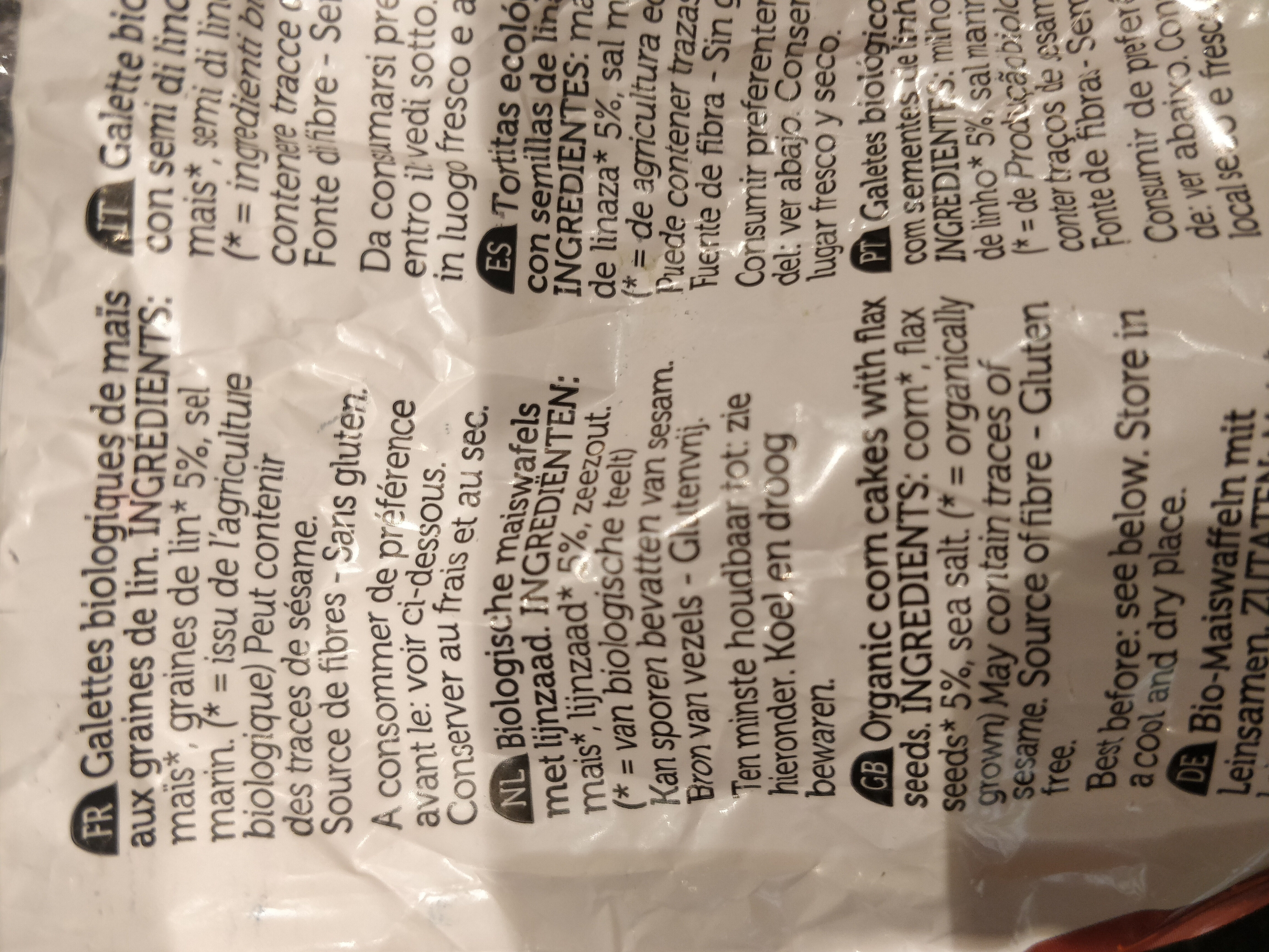 Additives