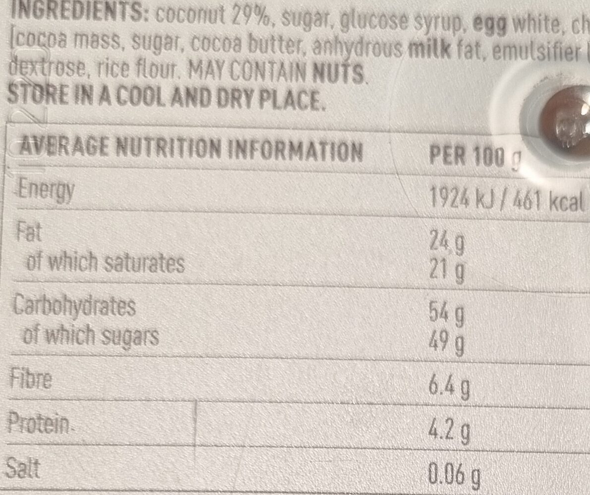 Allergens