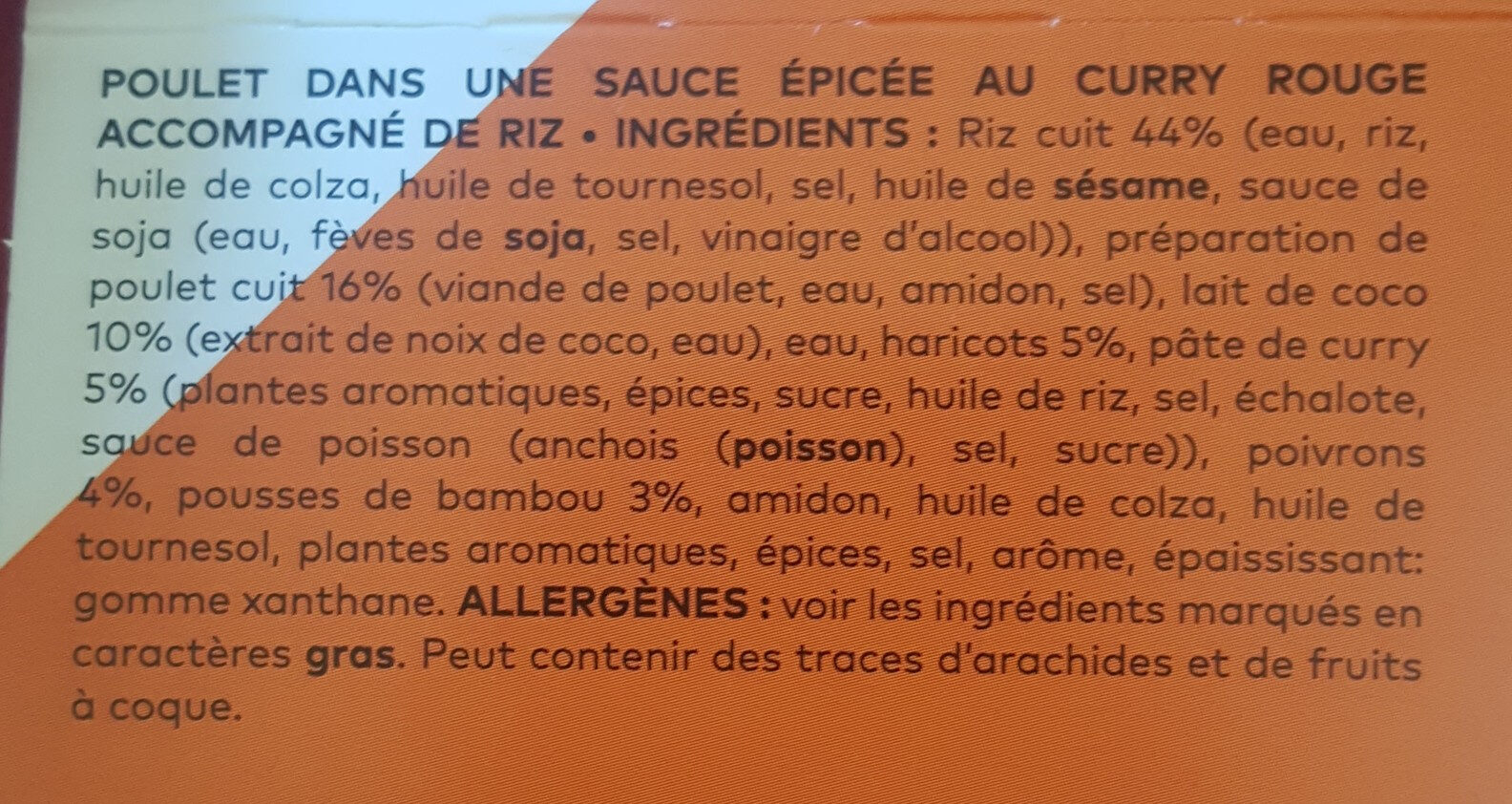 Additives