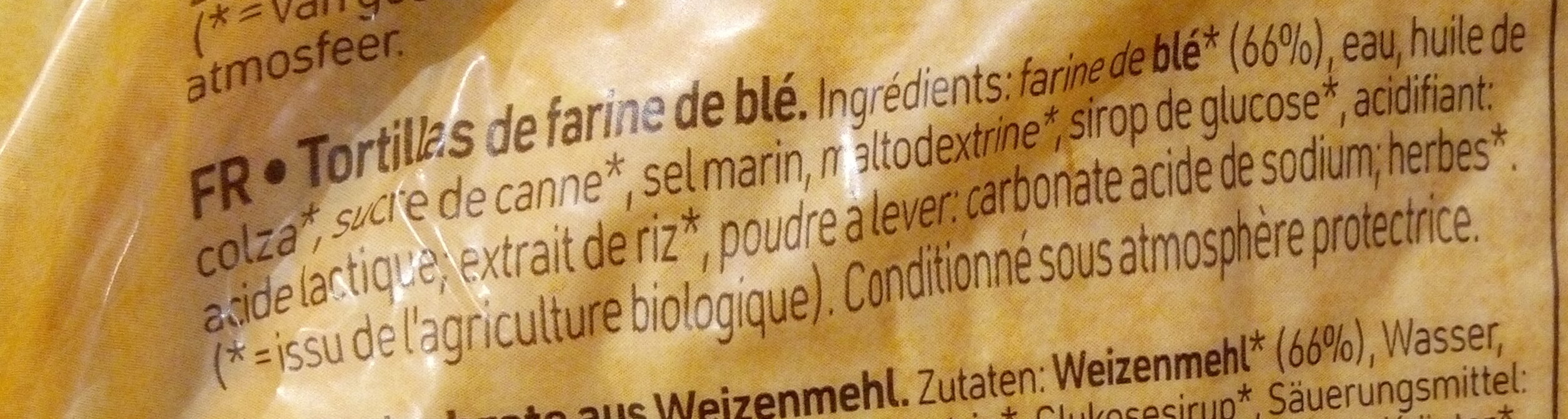 Additives