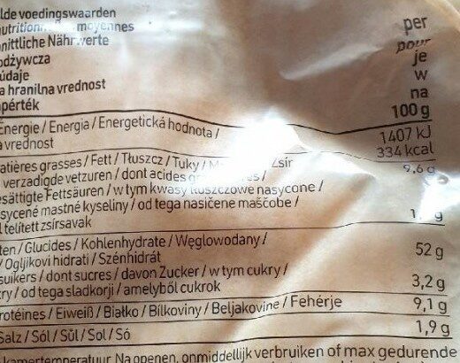 Allergens