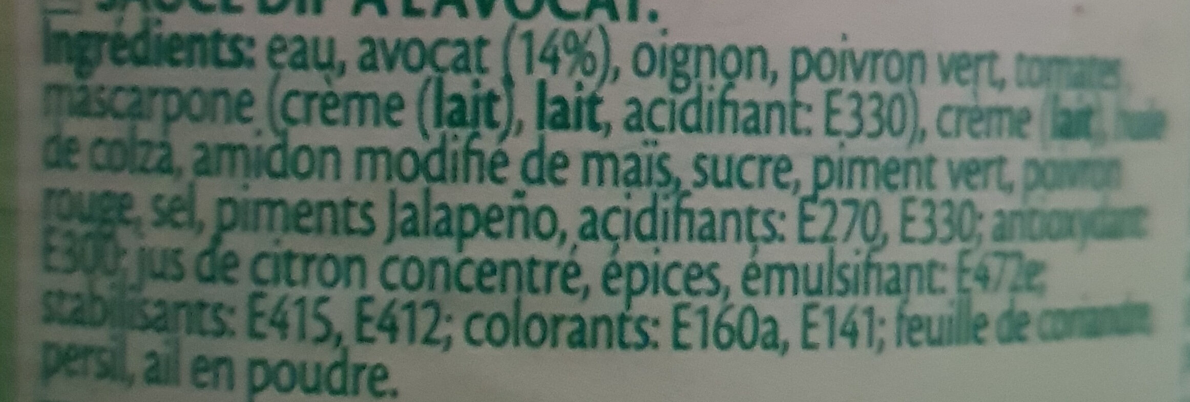 Additives