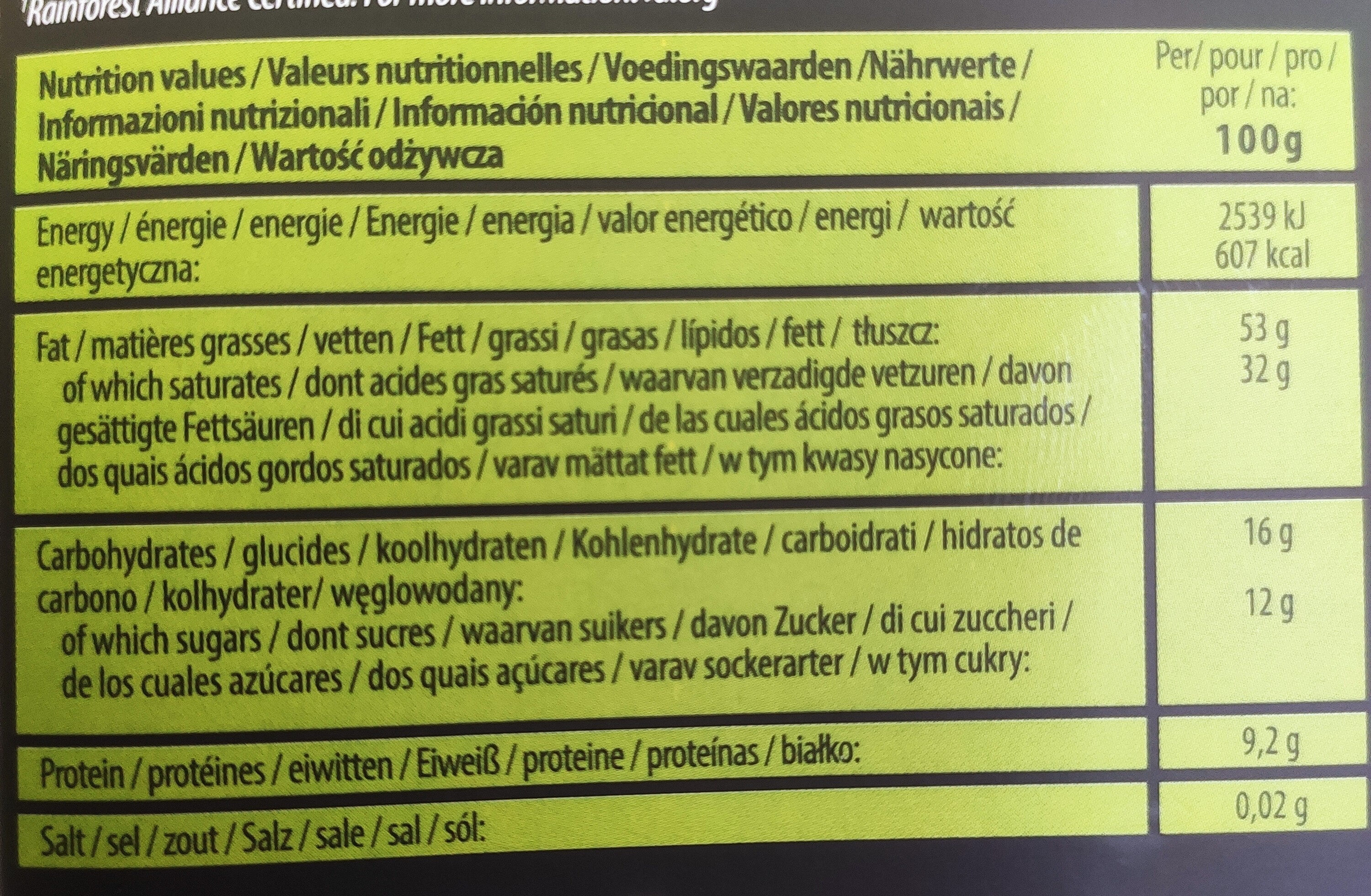Allergens