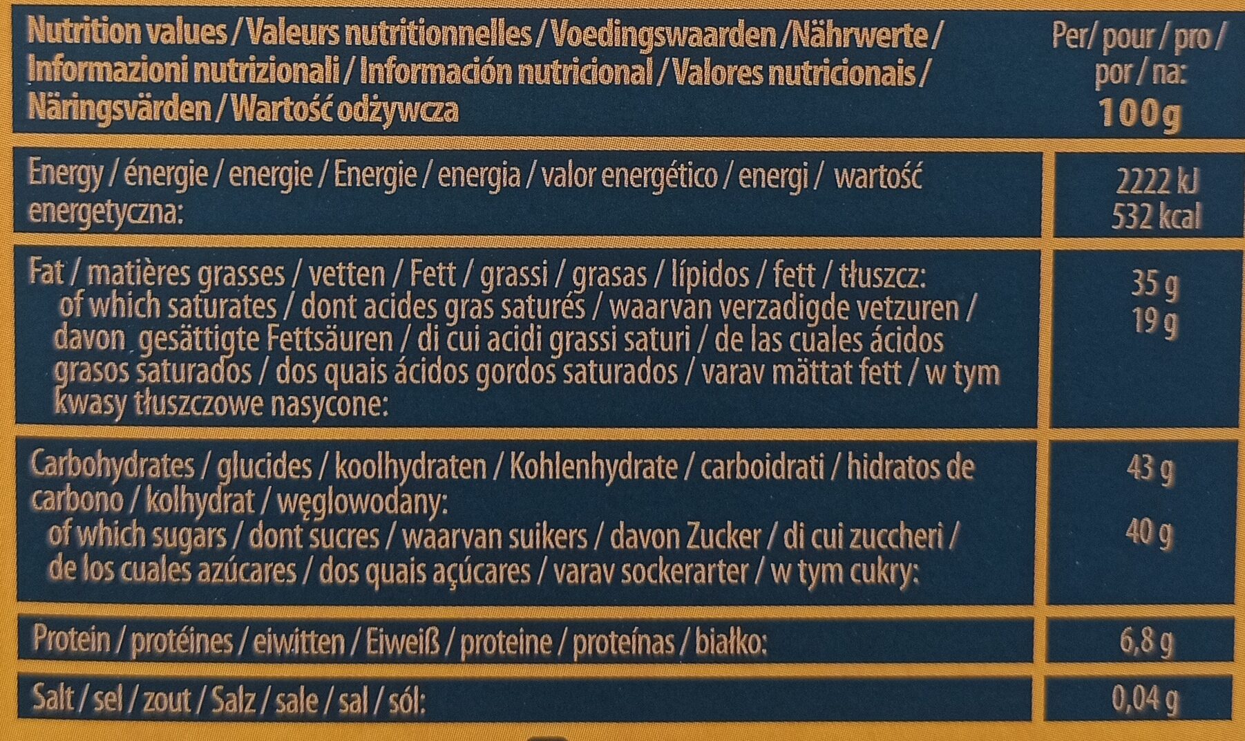 Allergens