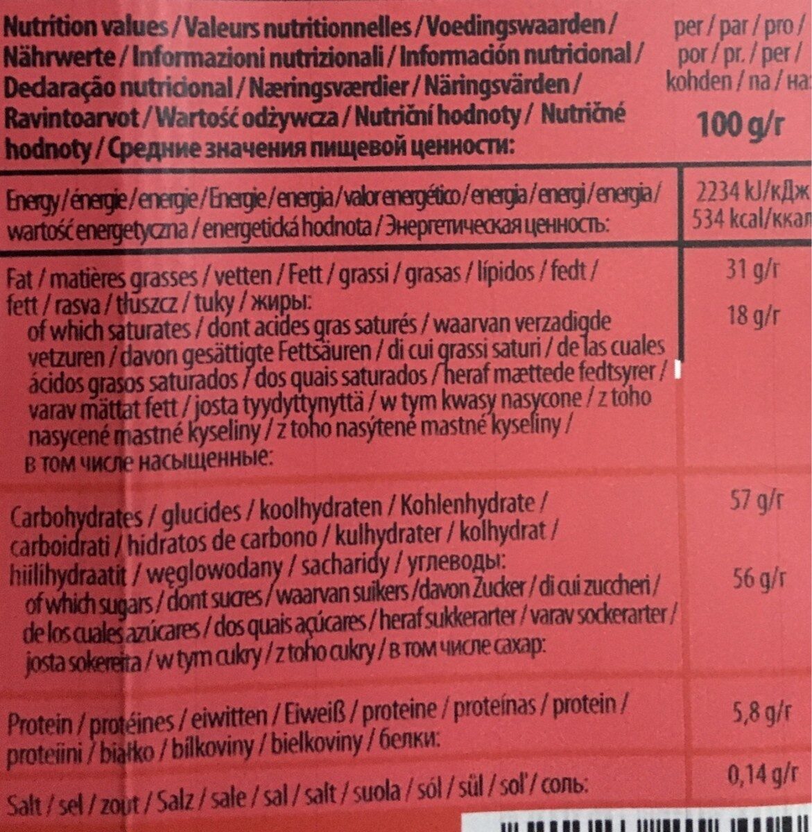 Allergens
