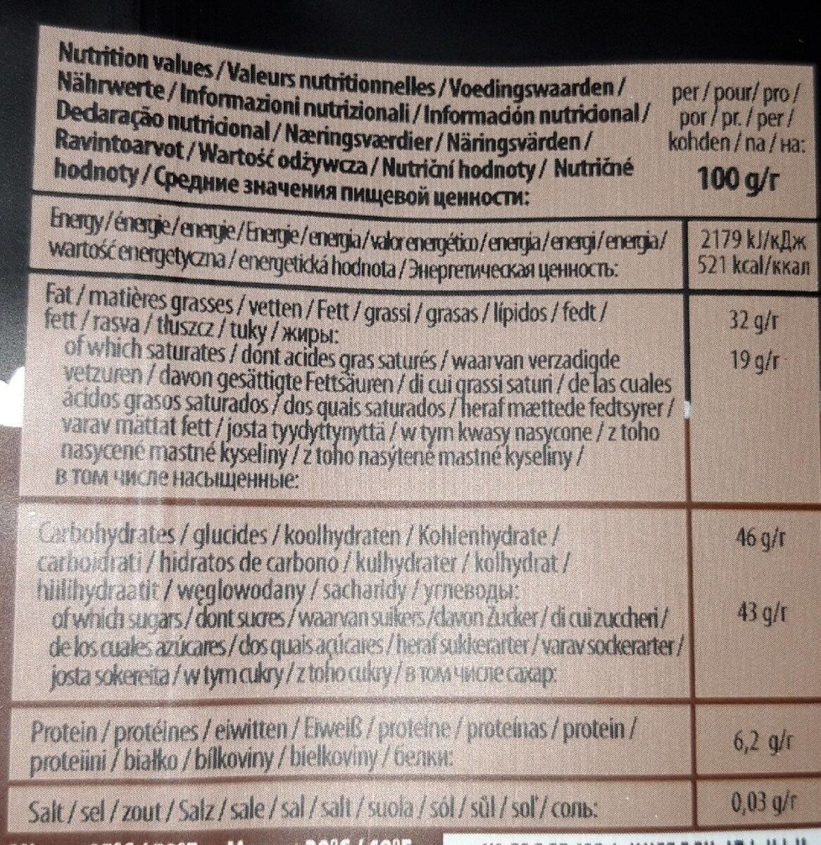 Allergens