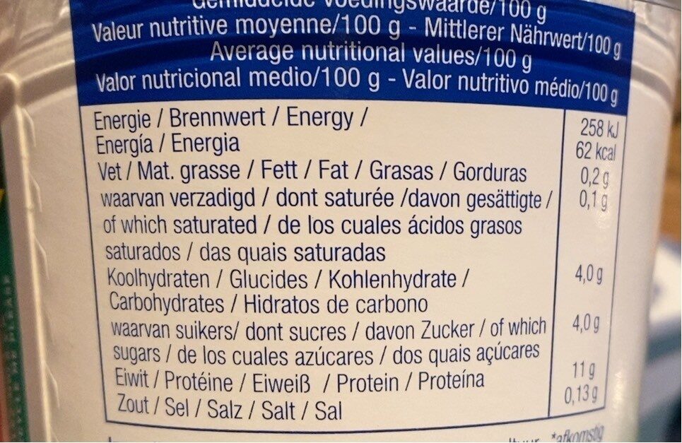 Allergens