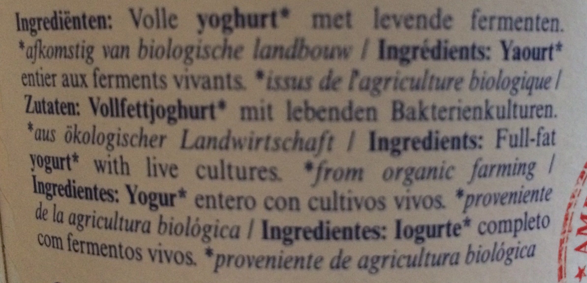 Additives