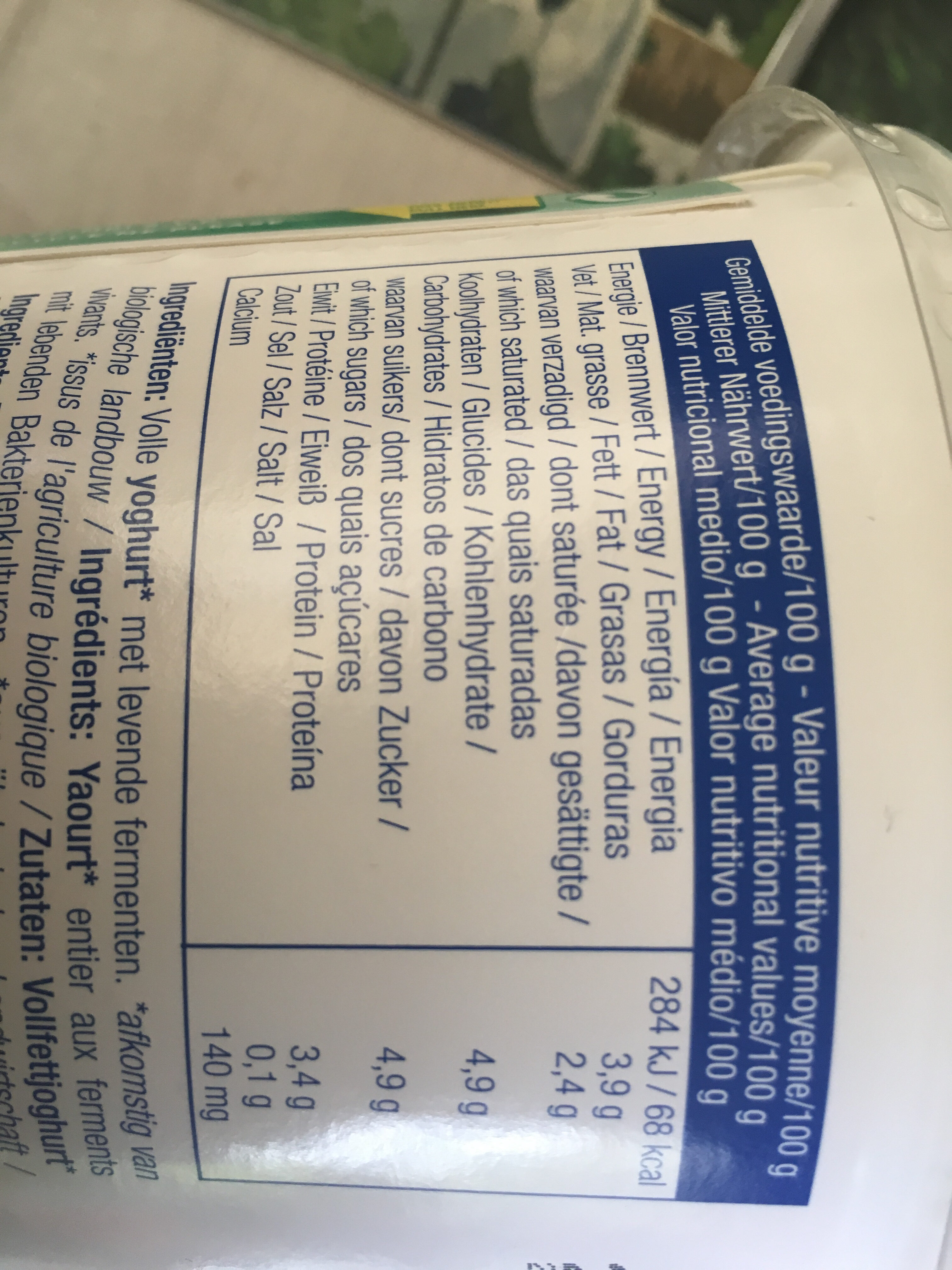 Allergens