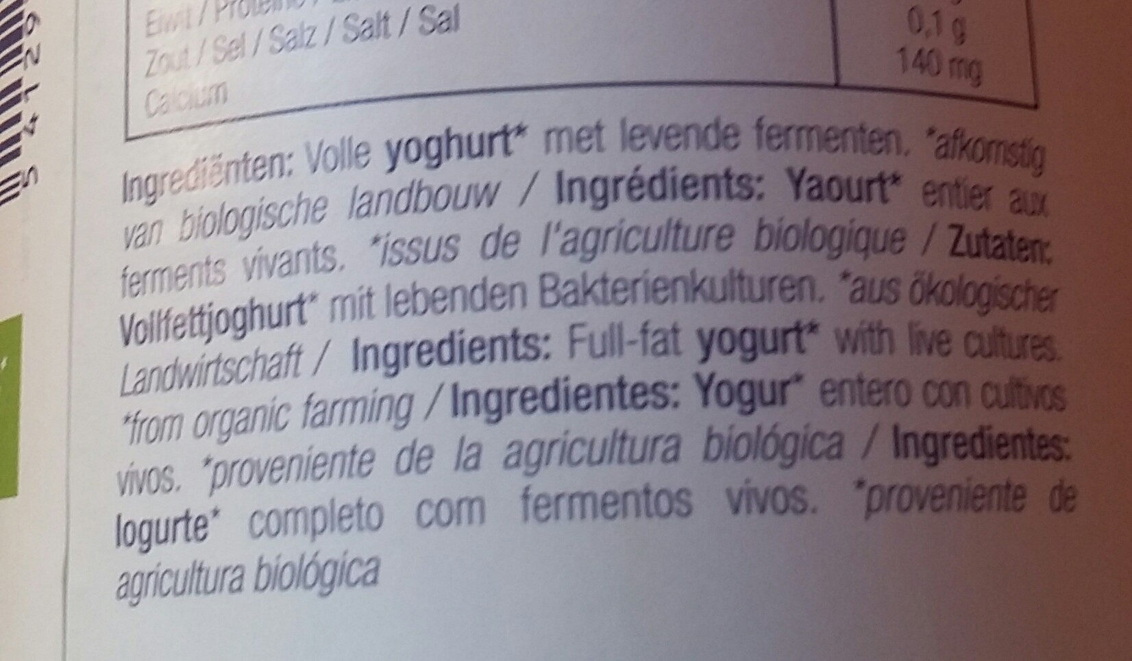 Additives