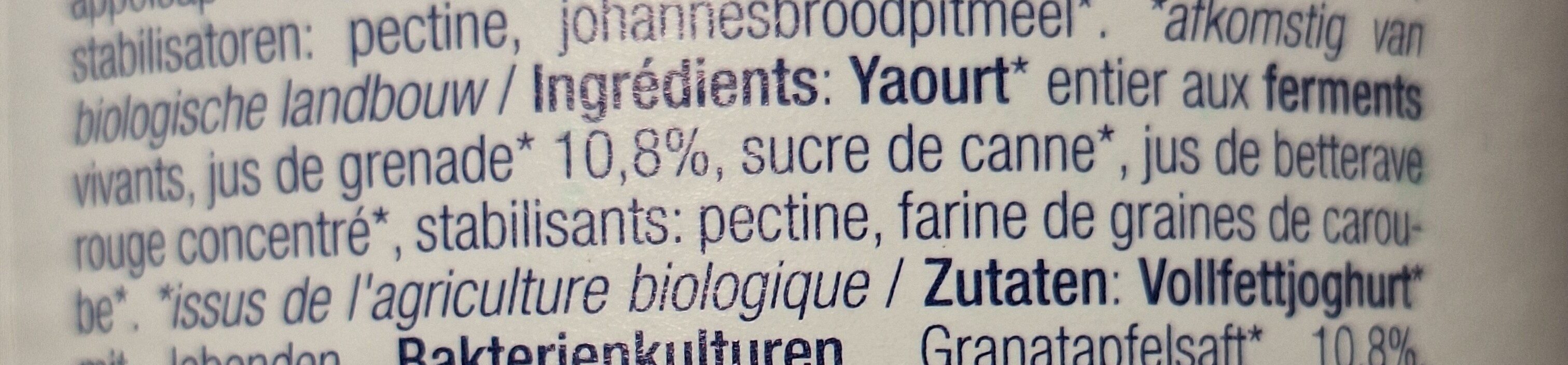 Additives
