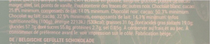Allergens