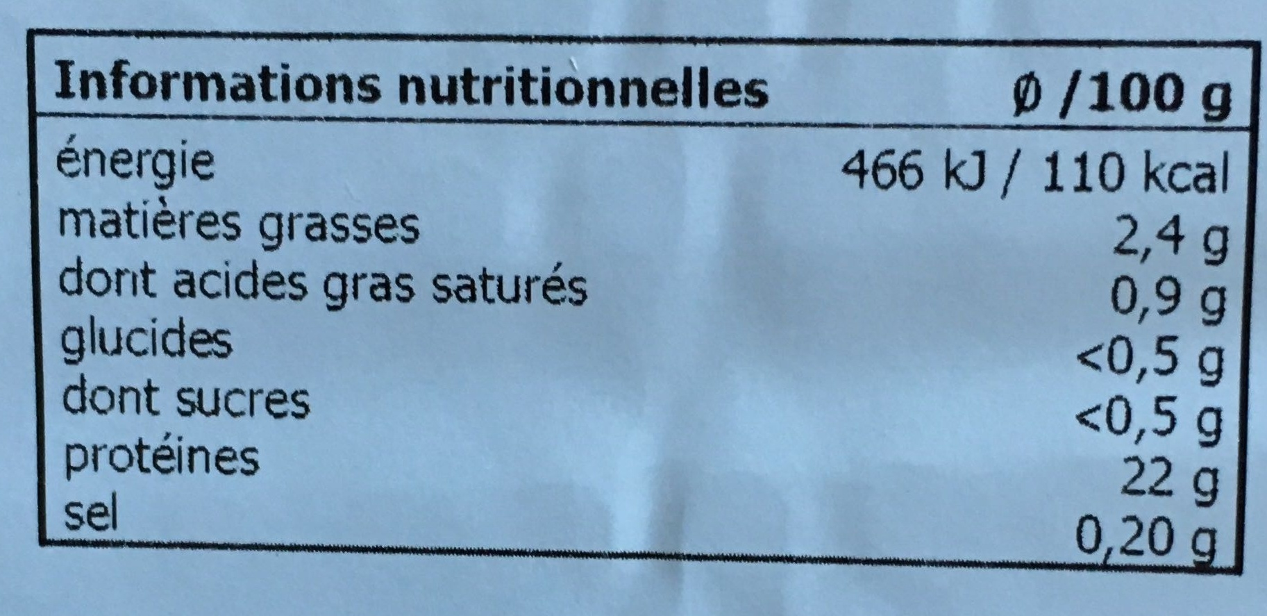 Allergens