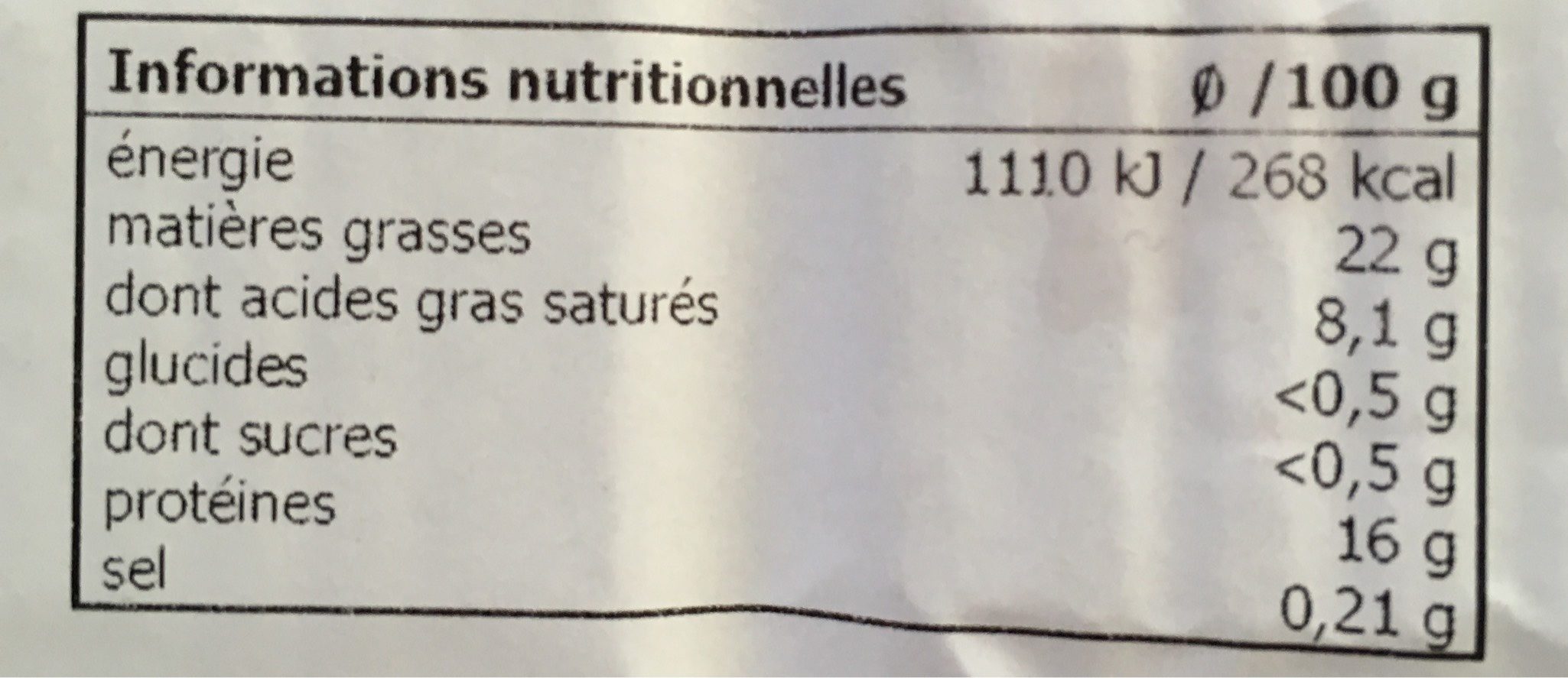 Allergens