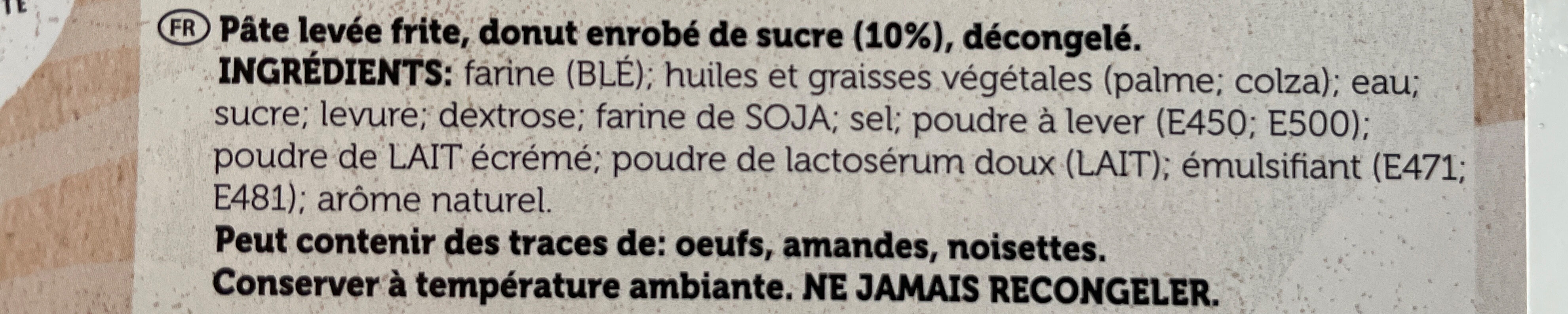 Additives