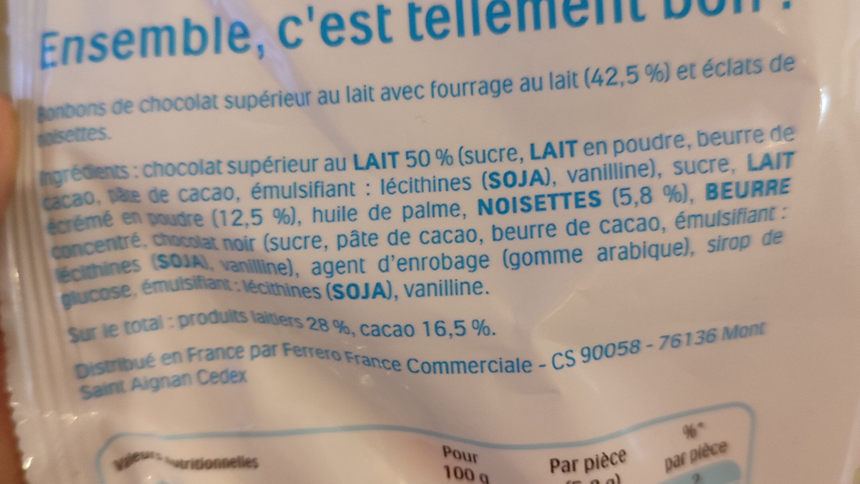 Additives