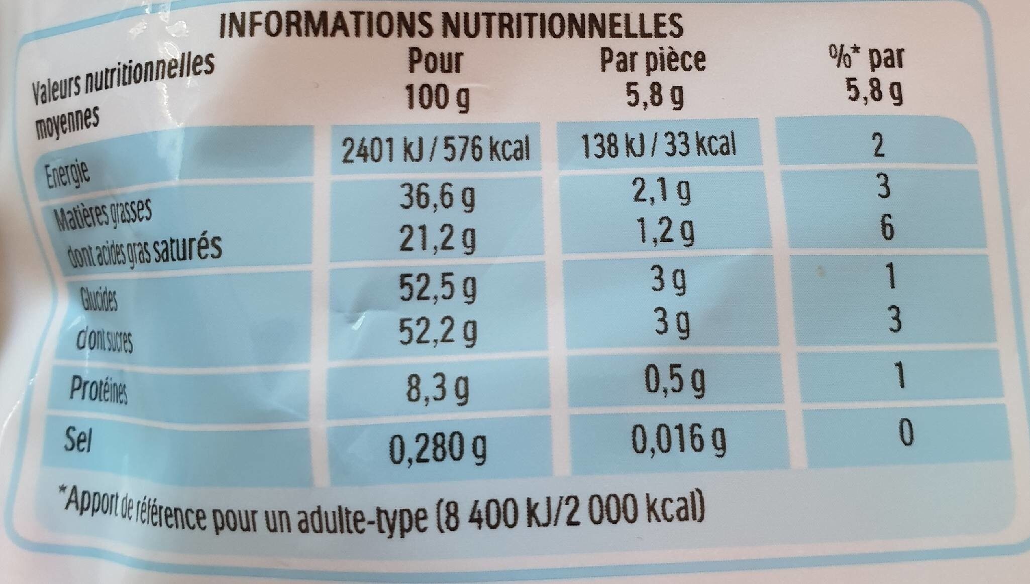 Allergens