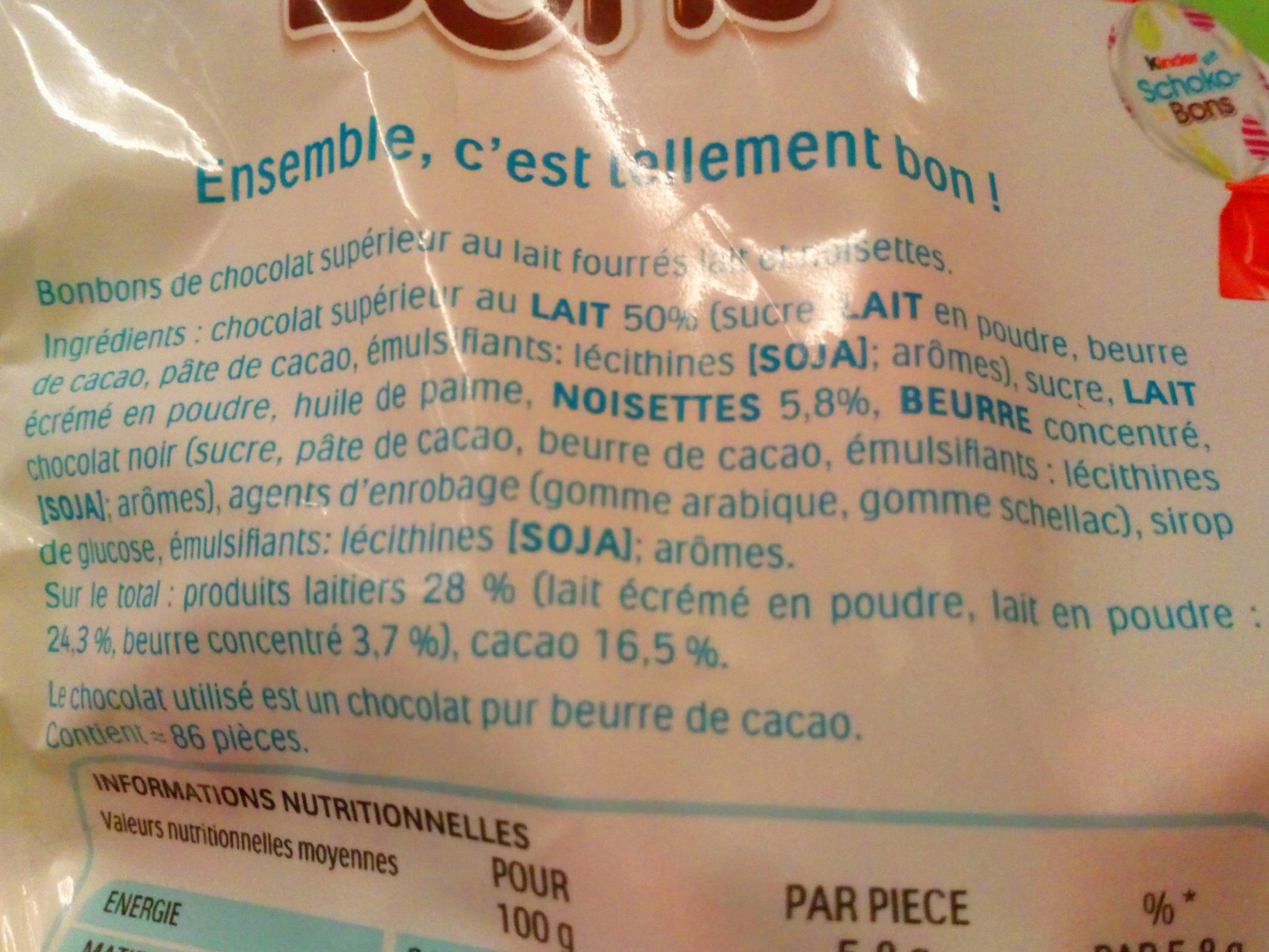 Additives