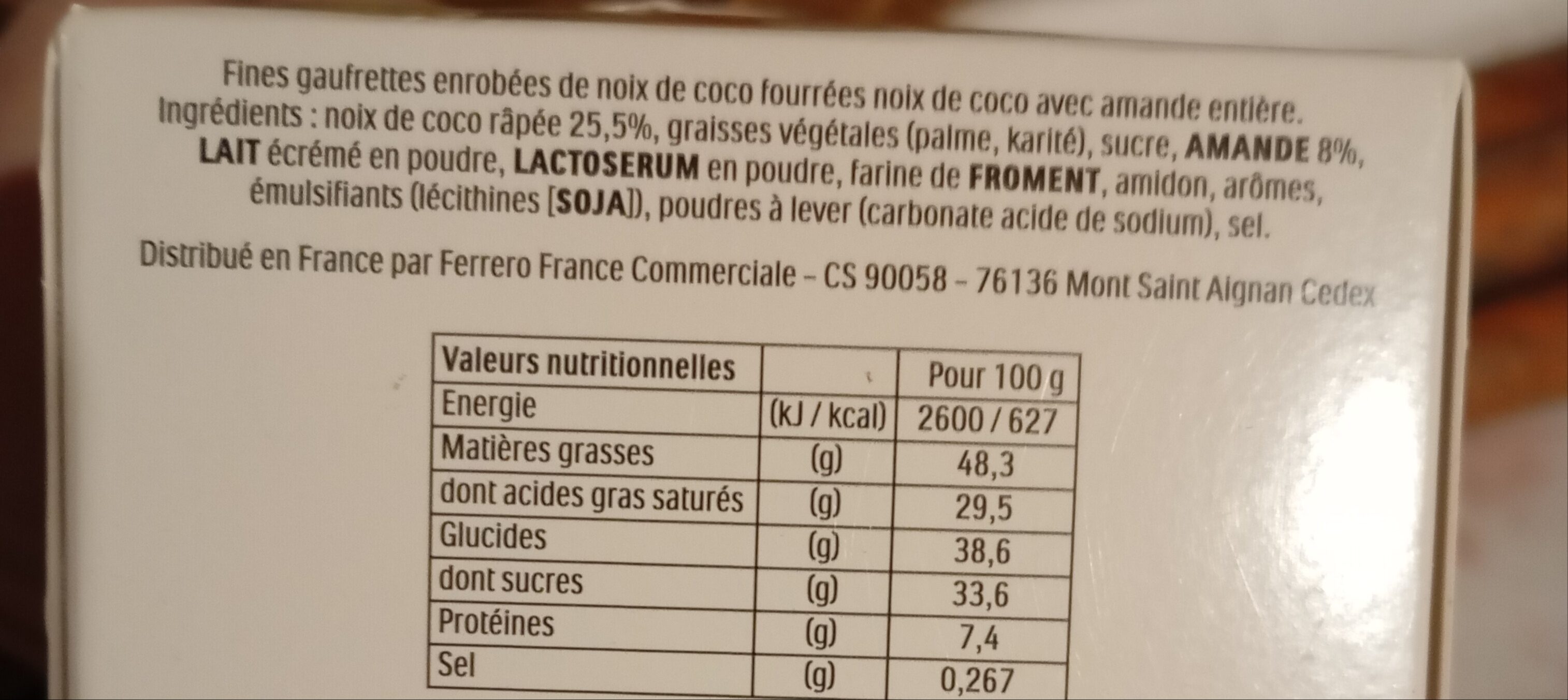 Additives