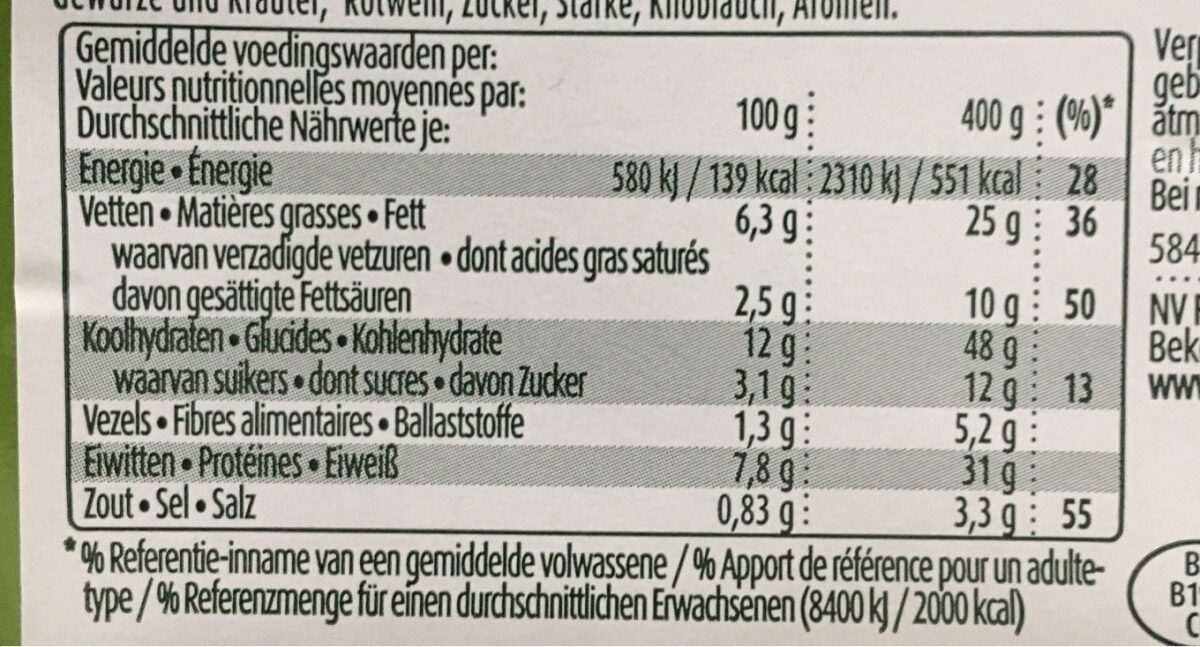 Allergens