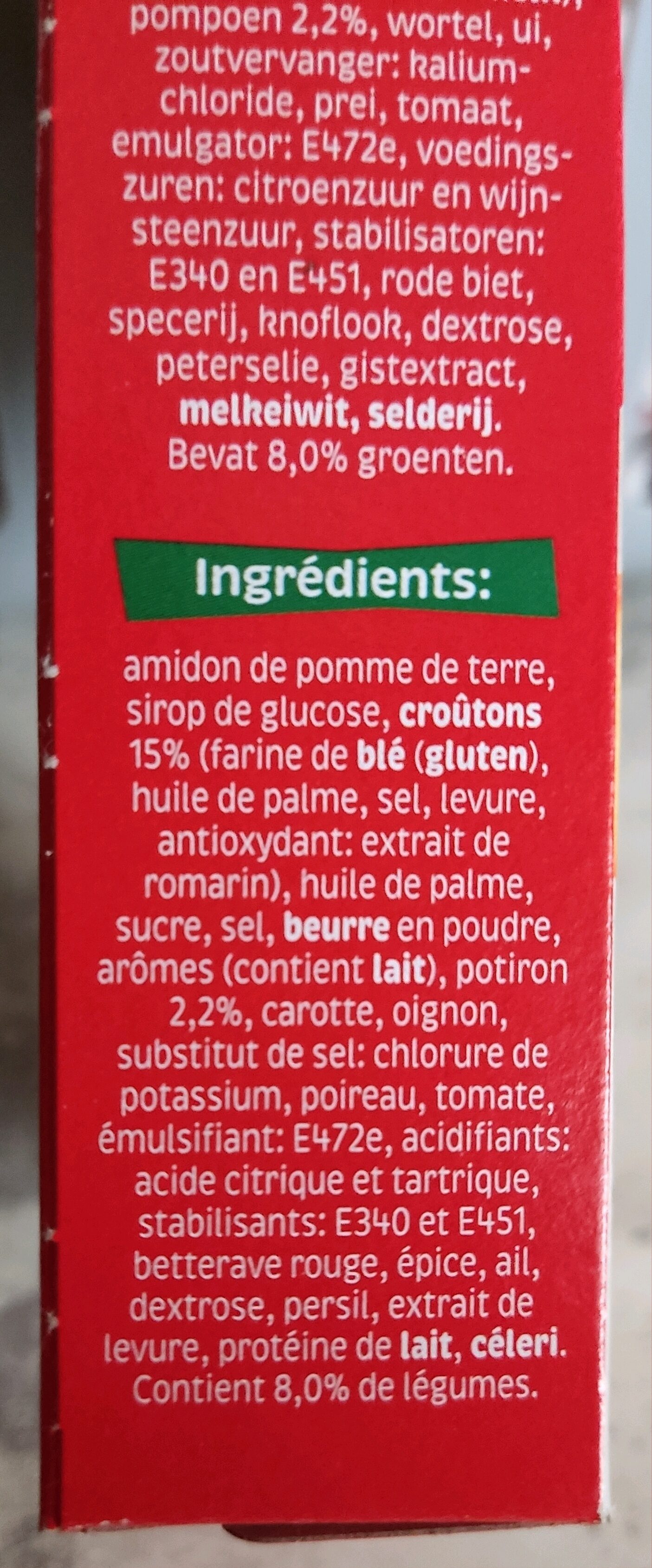 Additives