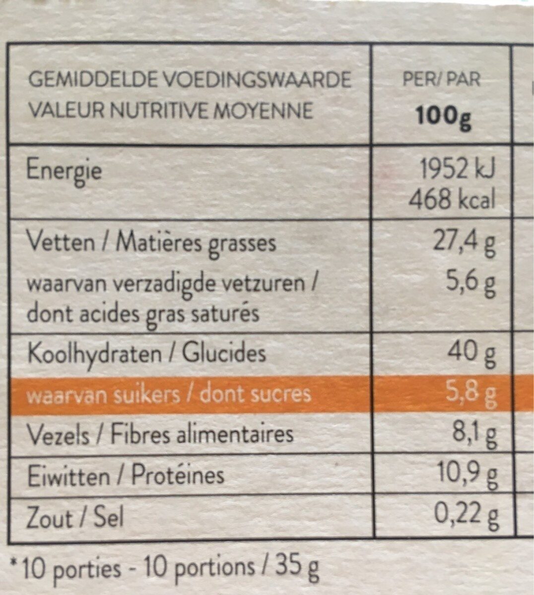 Allergens