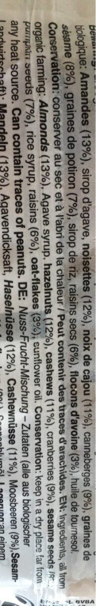 Additives