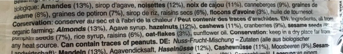 Additives