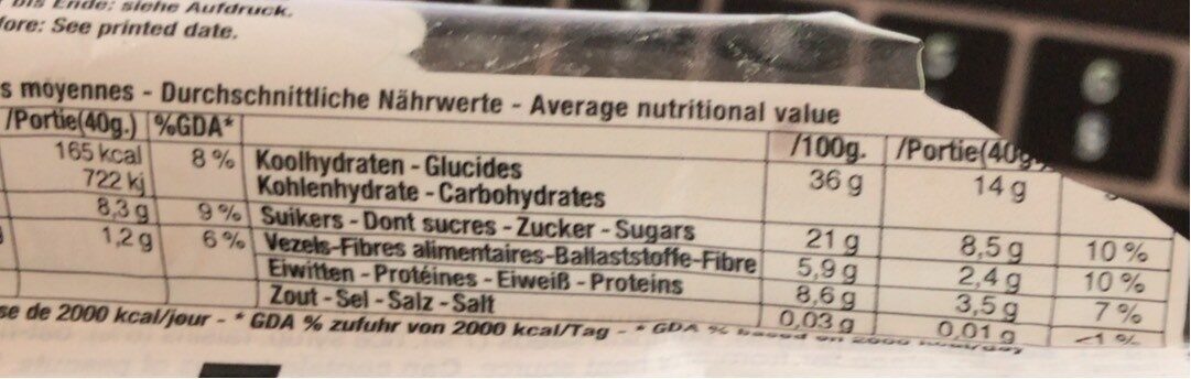 Allergens