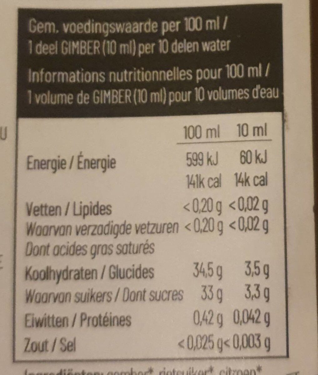 Allergens