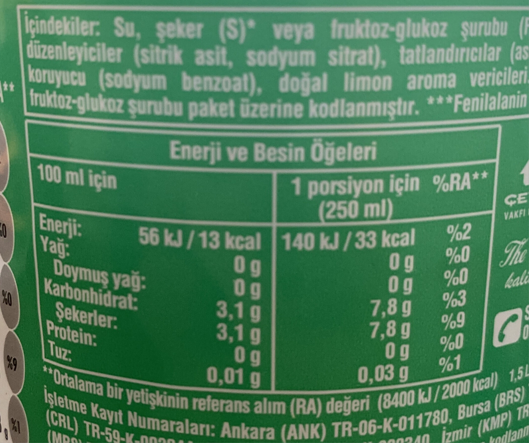 Allergens
