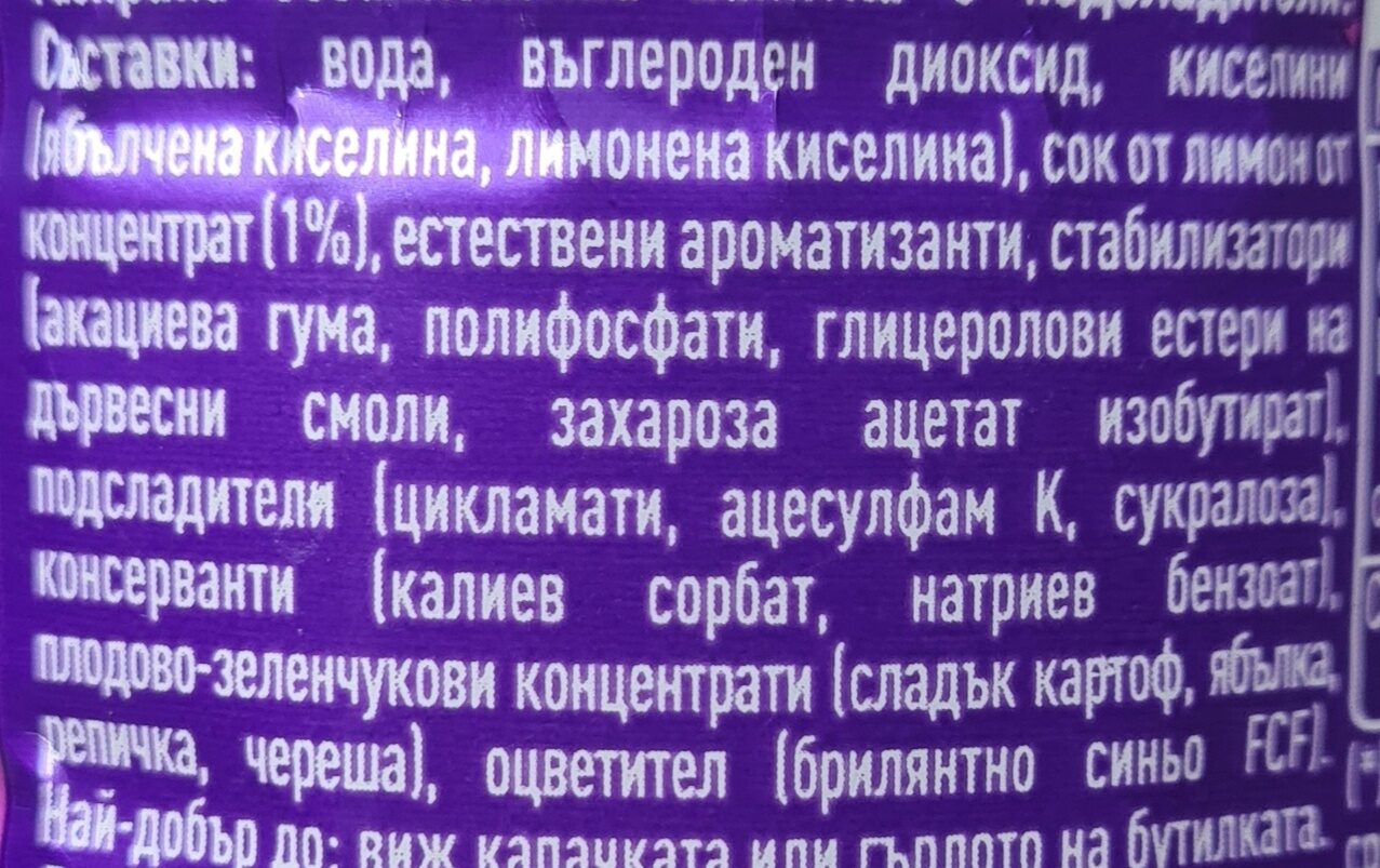 Additives