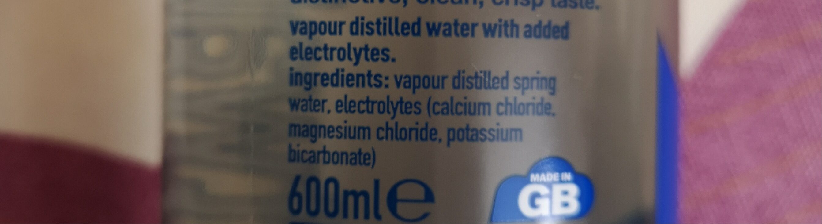 Additives