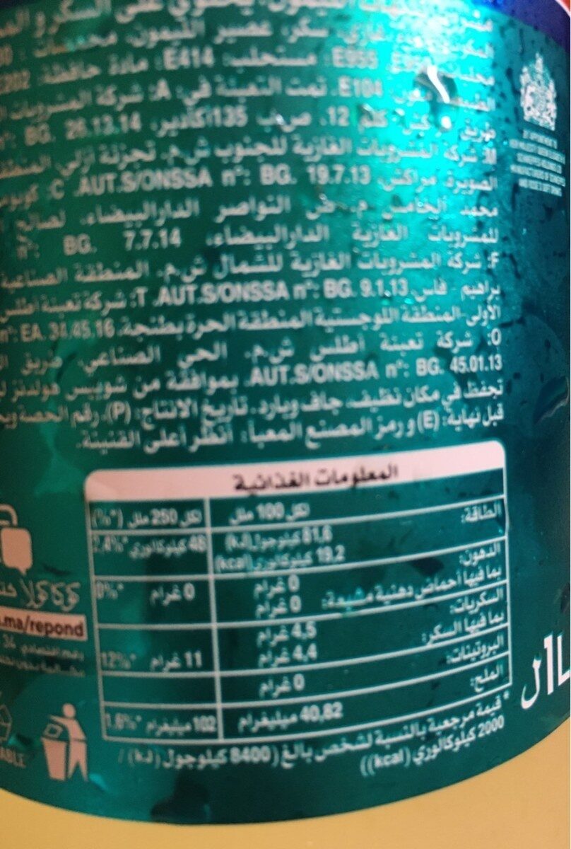 Allergens