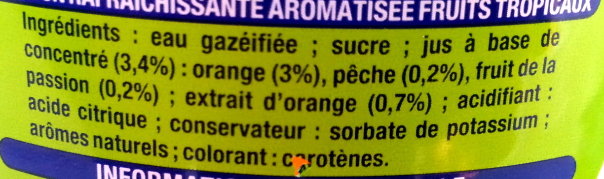 Additives