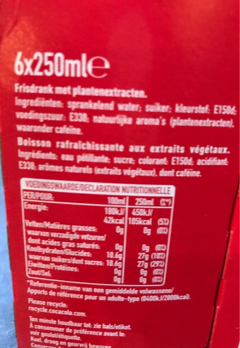 Additives
