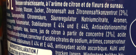 Additives