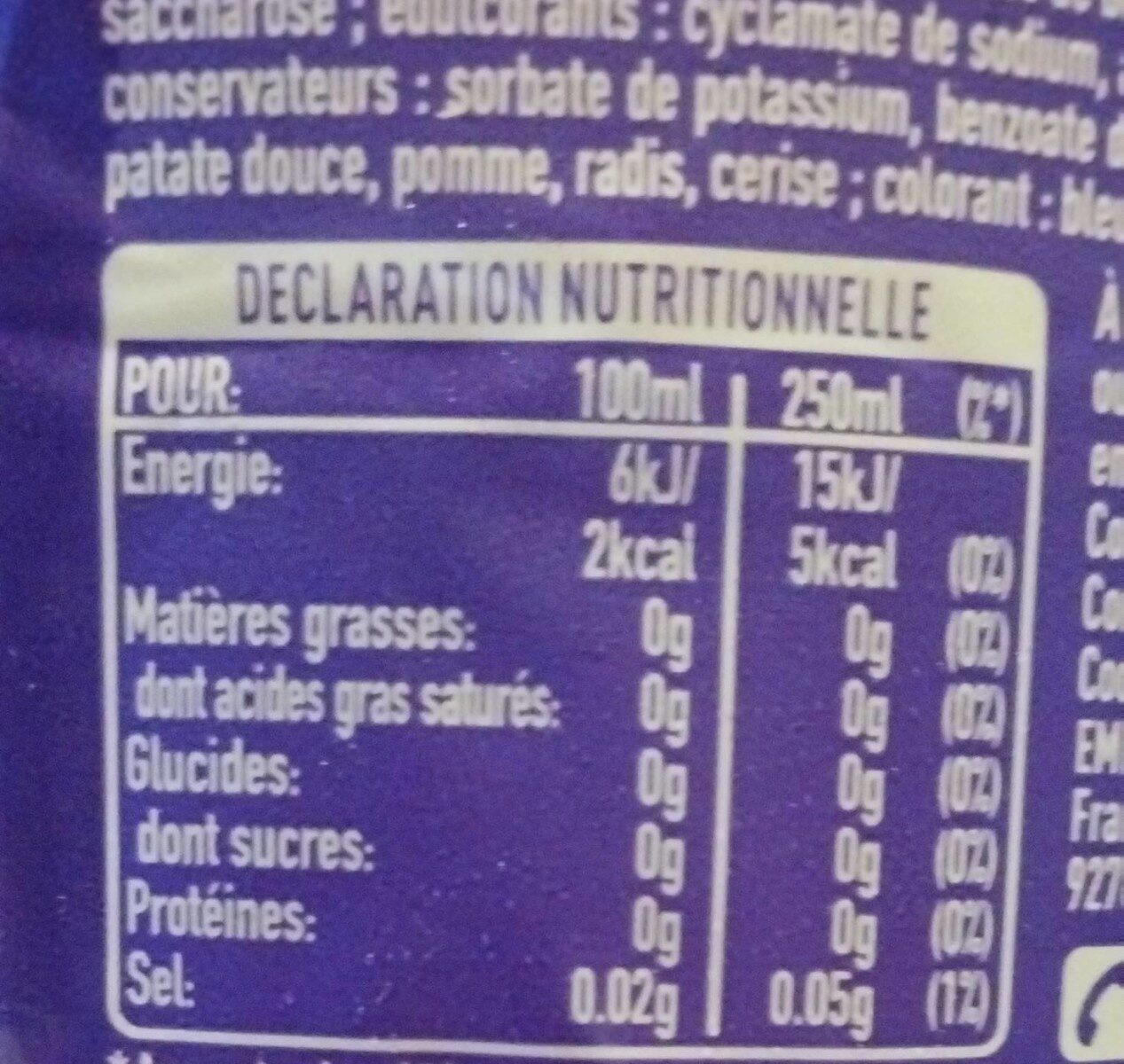 Allergens