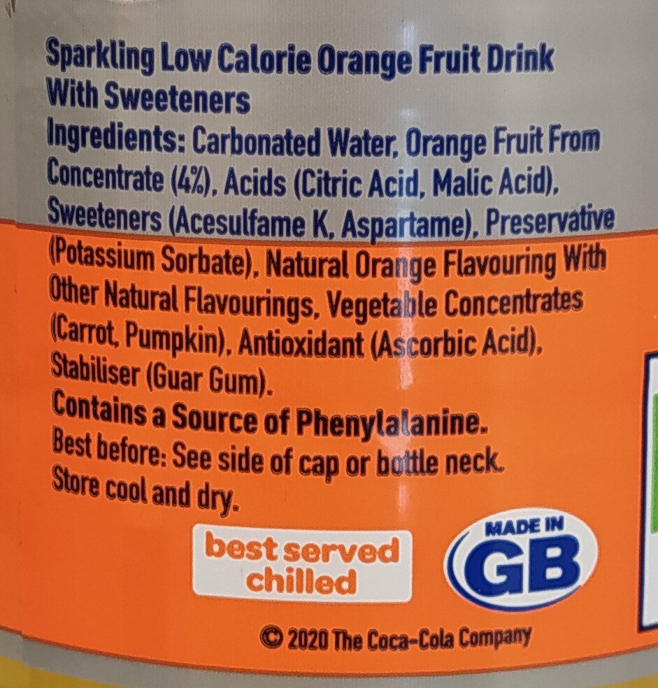 Additives
