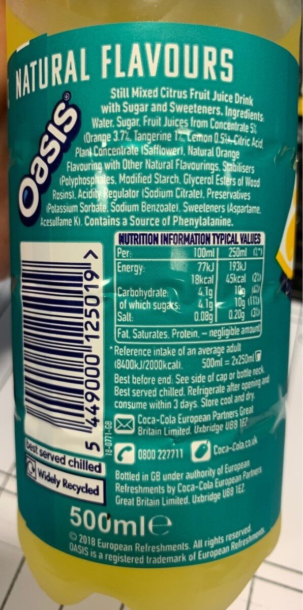 Allergens