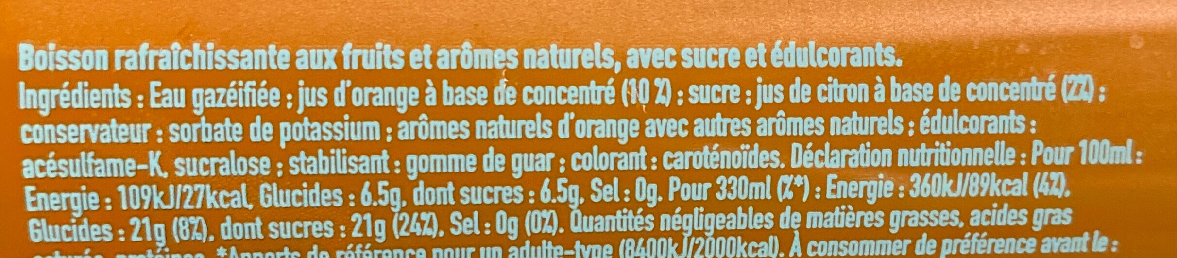 Additives