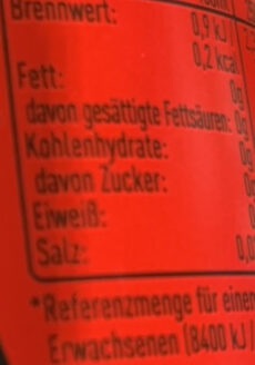 Allergens
