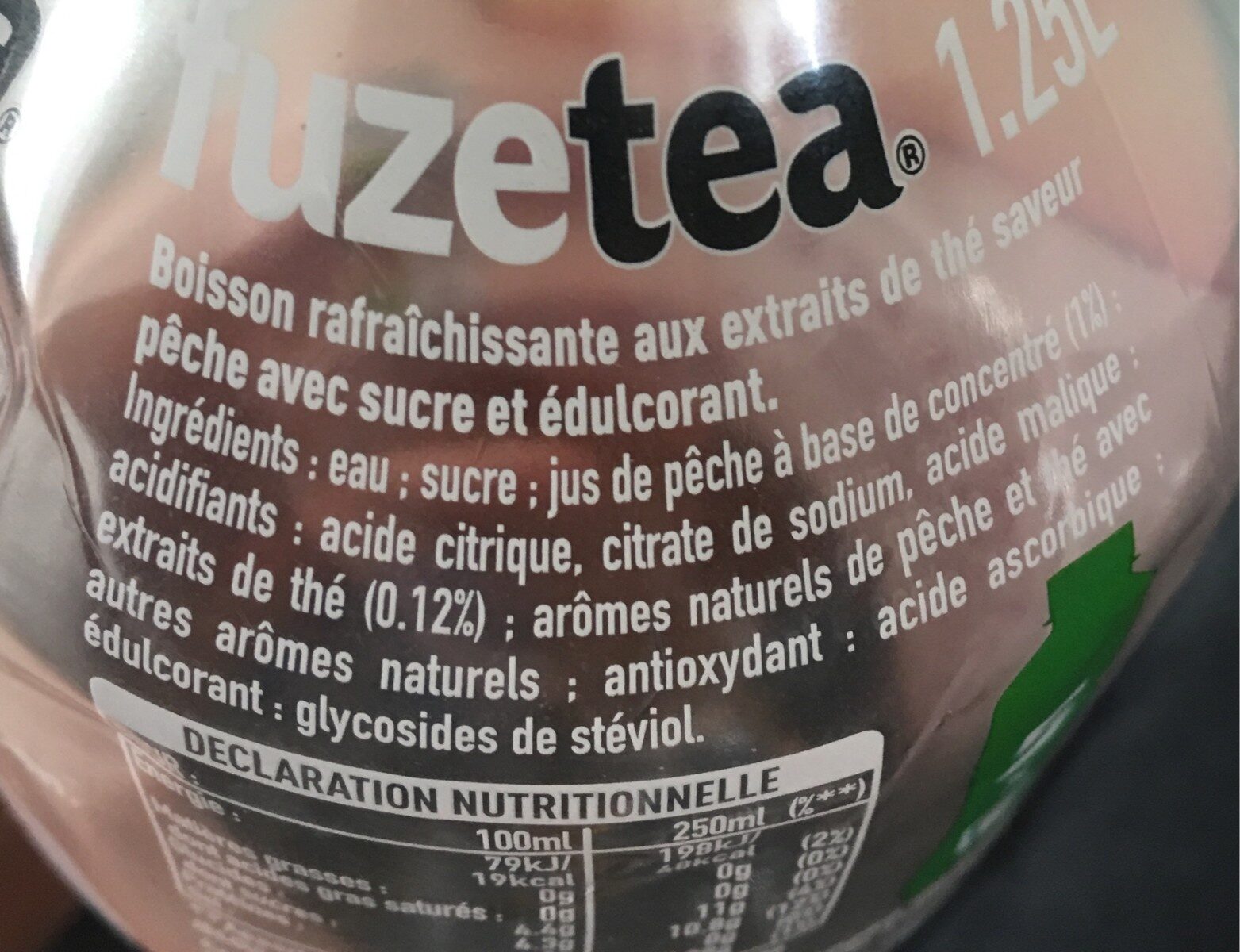 Additives