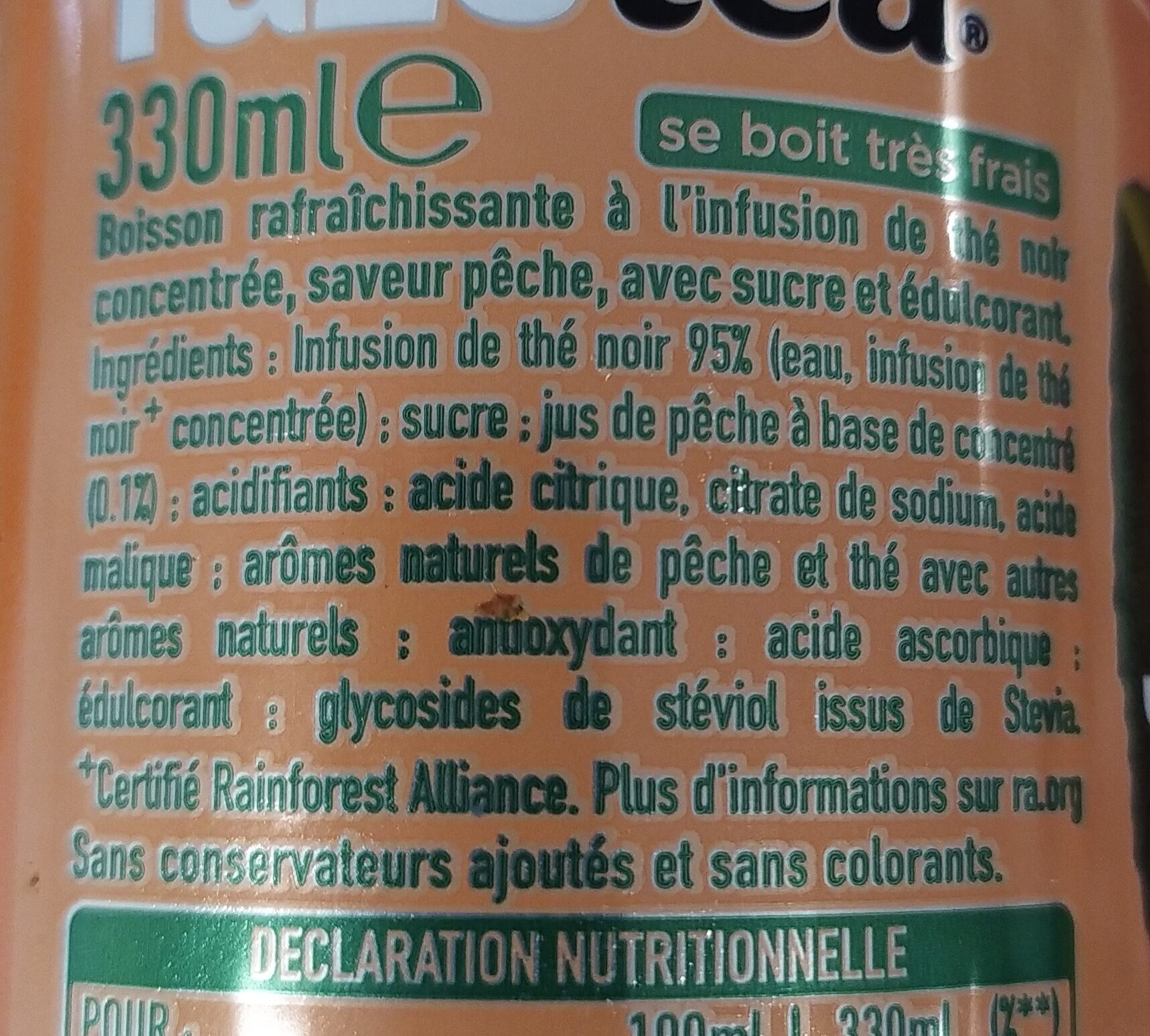 Additives